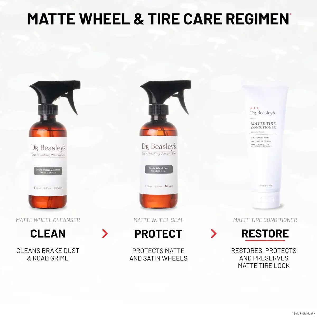 Matte Tire Conditioner