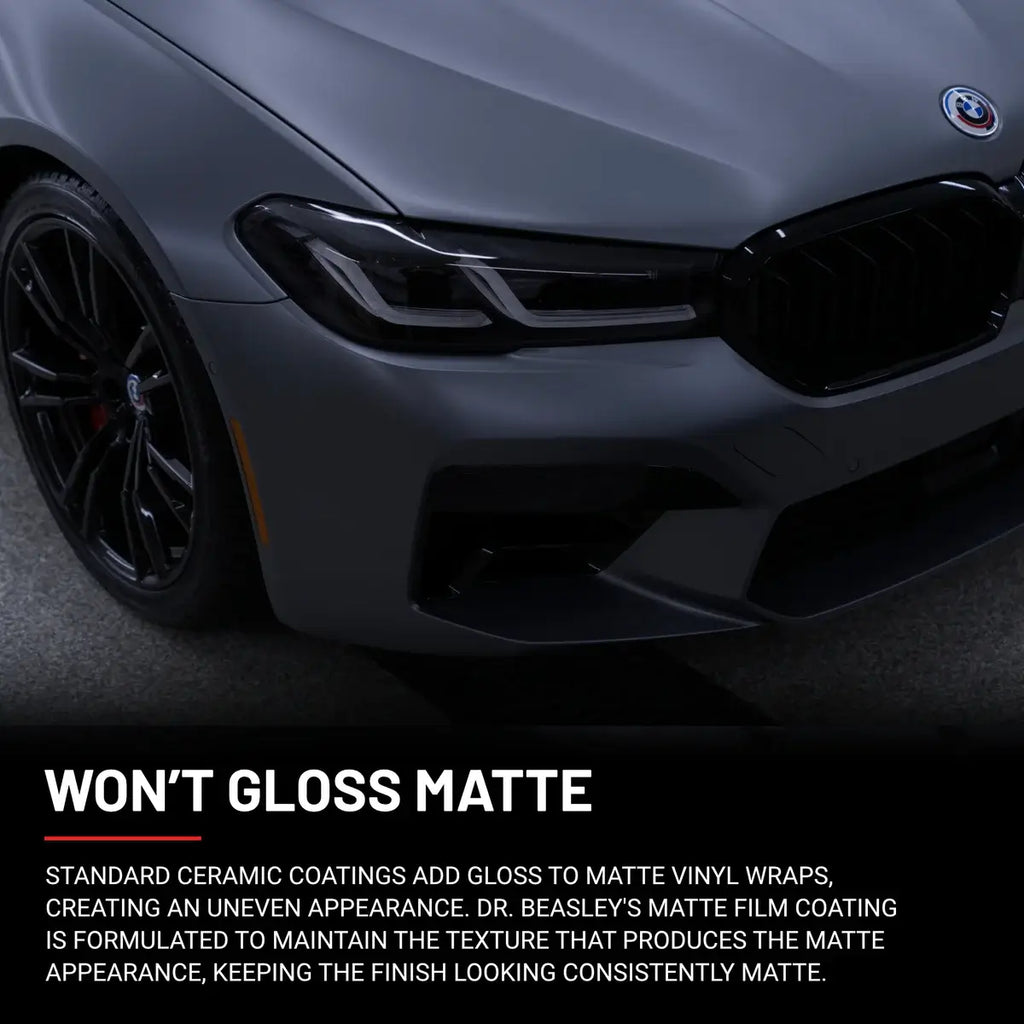 Matte Film Coating Kit