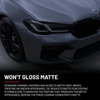 Matte Film Coating Kit