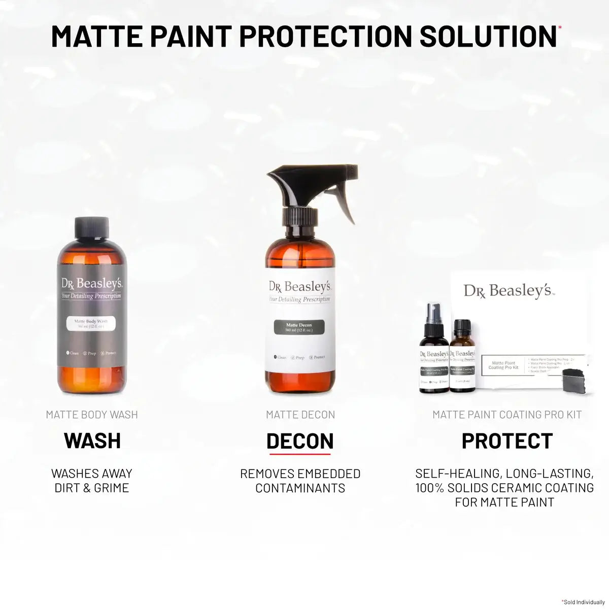 Matte Decon