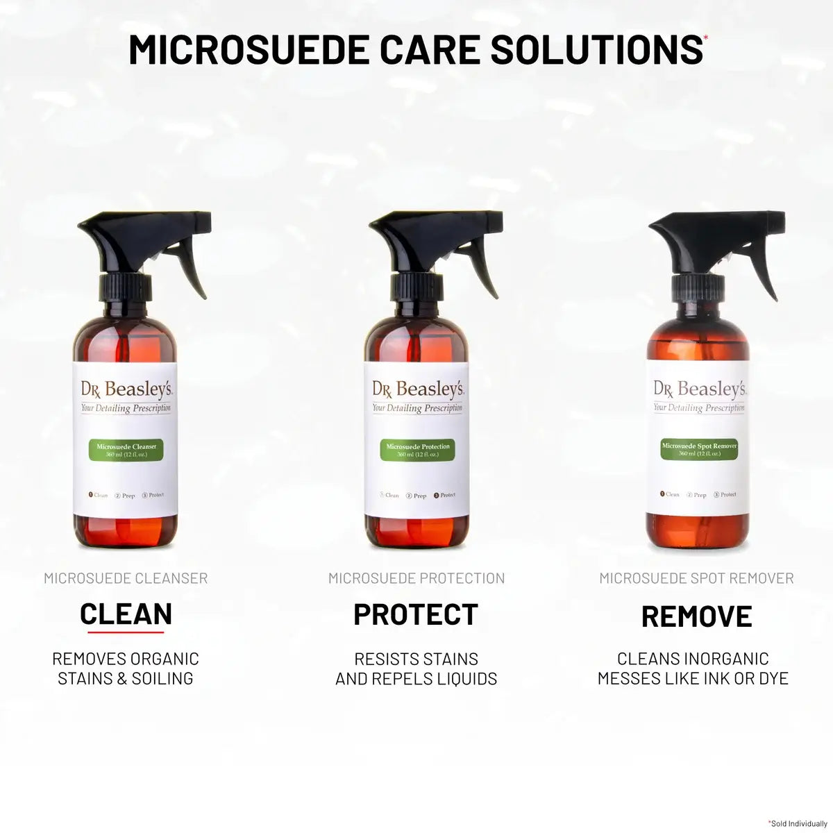 Microsuede Cleanser