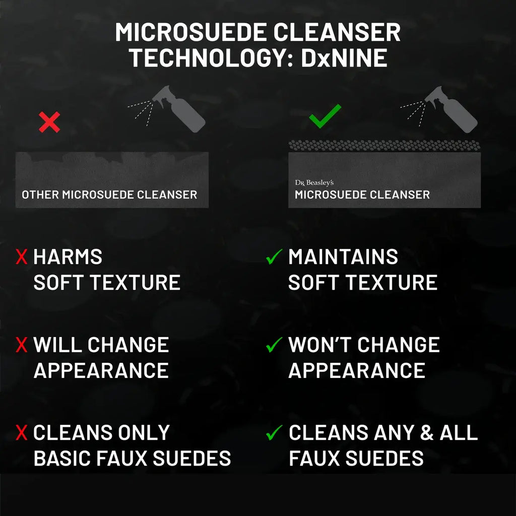 Microsuede Cleanser