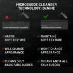 Microsuede Cleanser