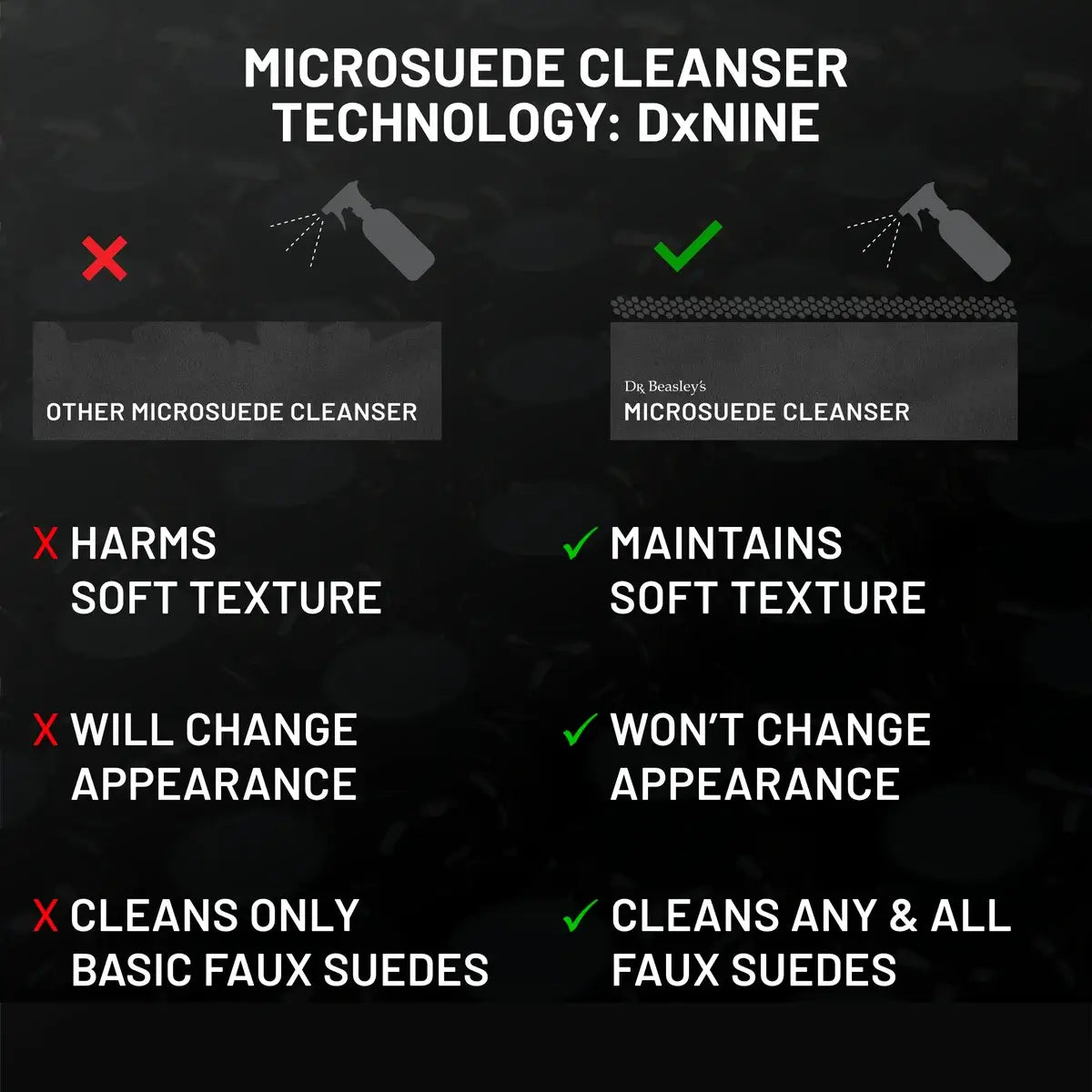 Microsuede Cleanser