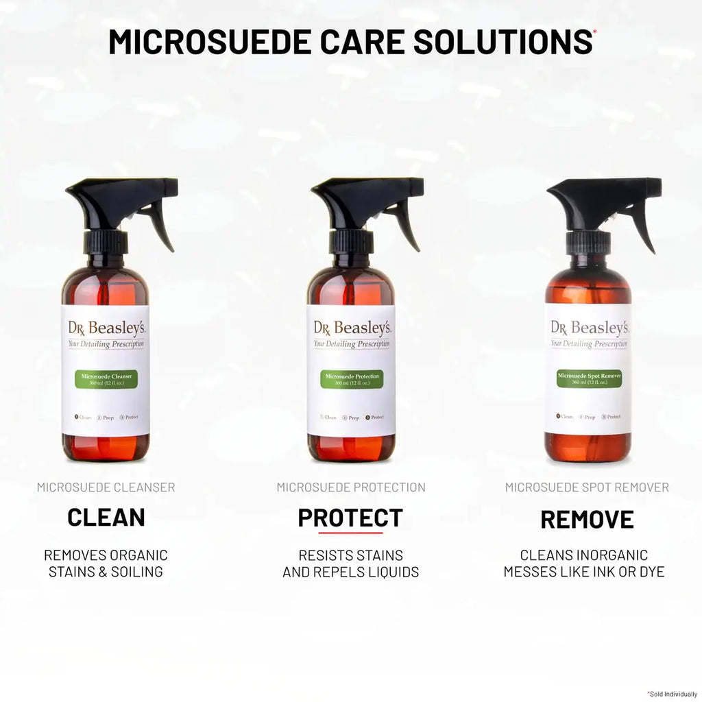 Microsuede Protection