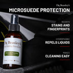 Microsuede Protection