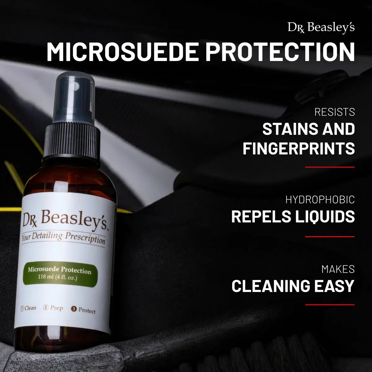 Microsuede Protection