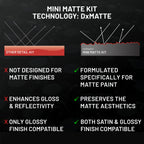 Mini Matte Kit