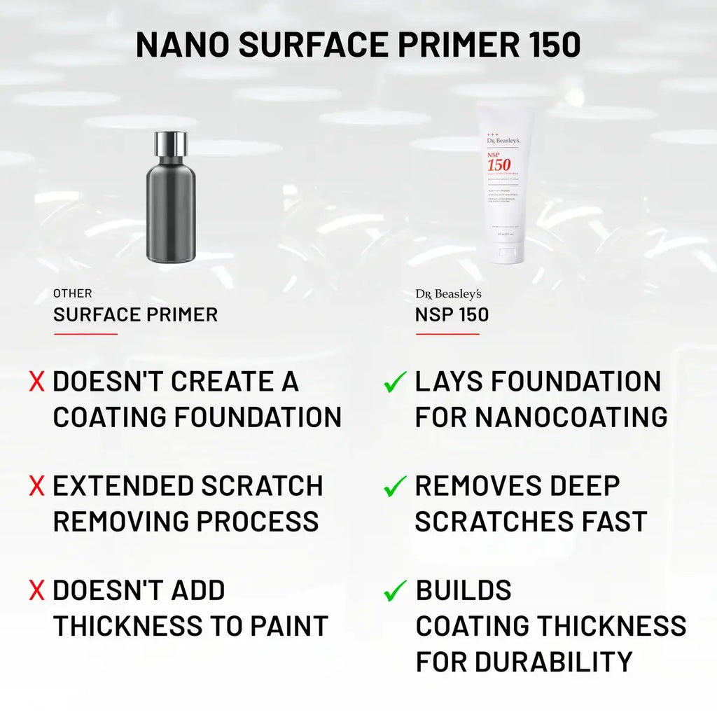 NSP 150