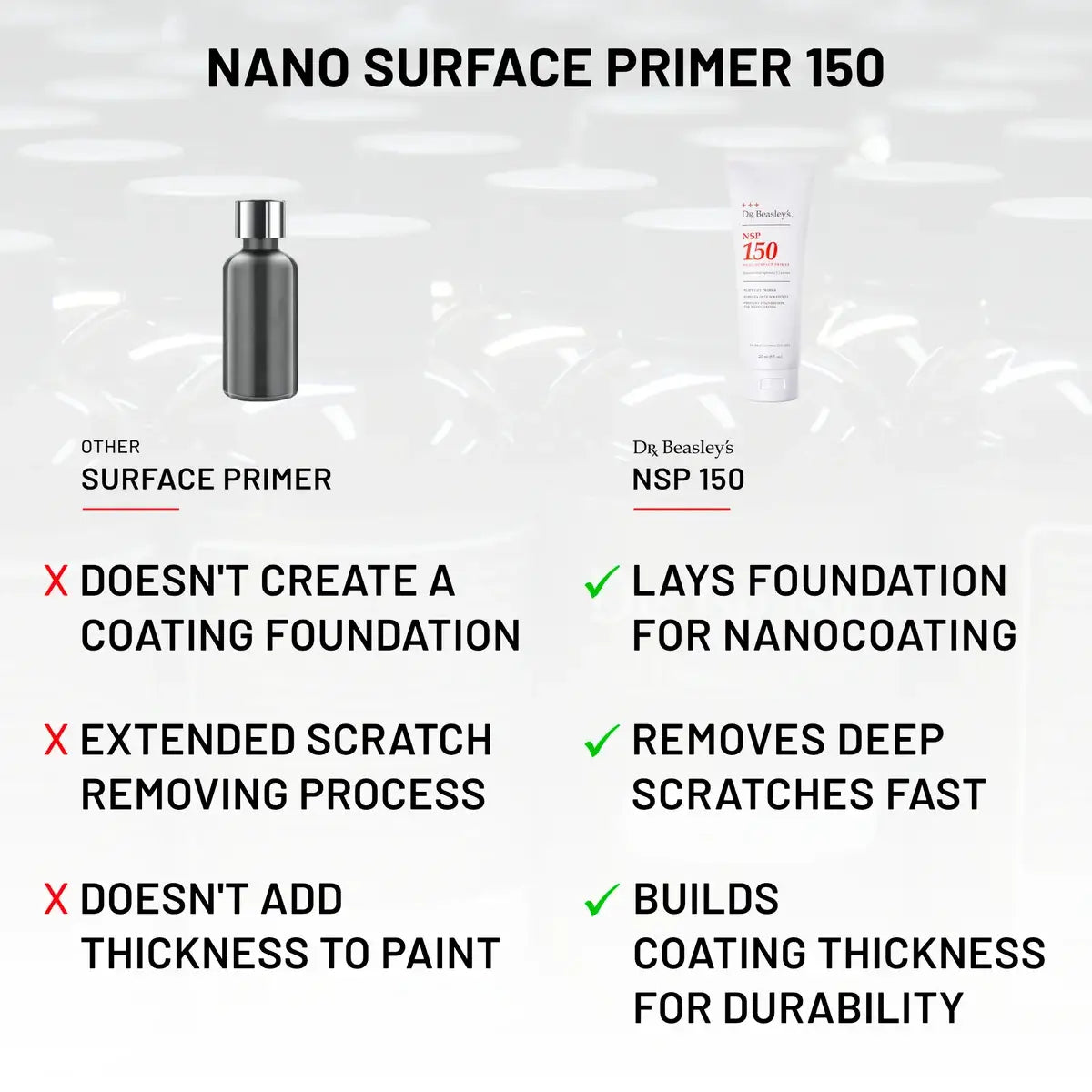 NSP 150