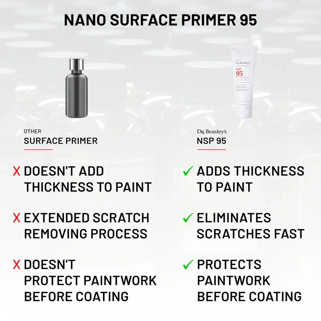 NSP 95