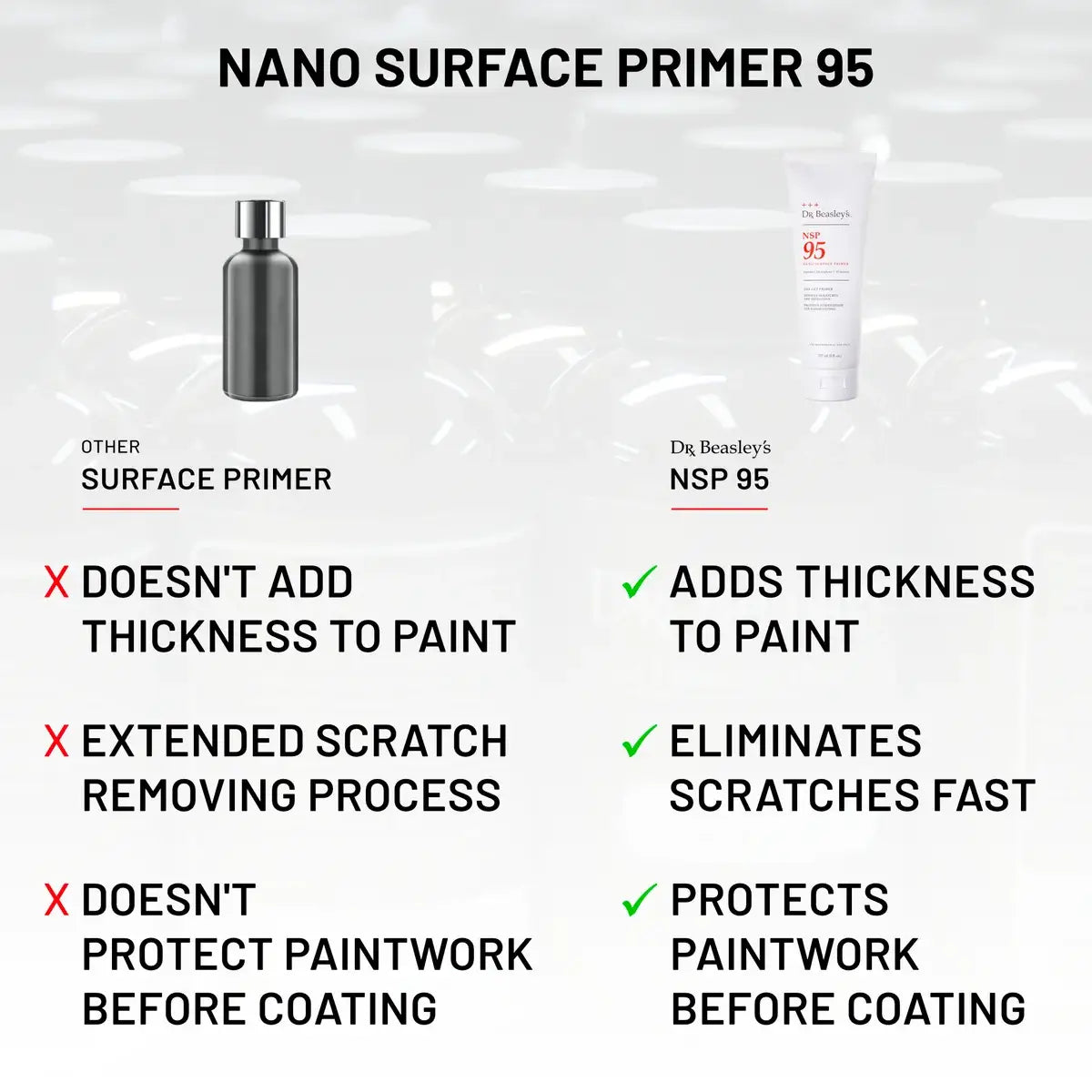 NSP 95
