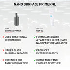 NSP GL