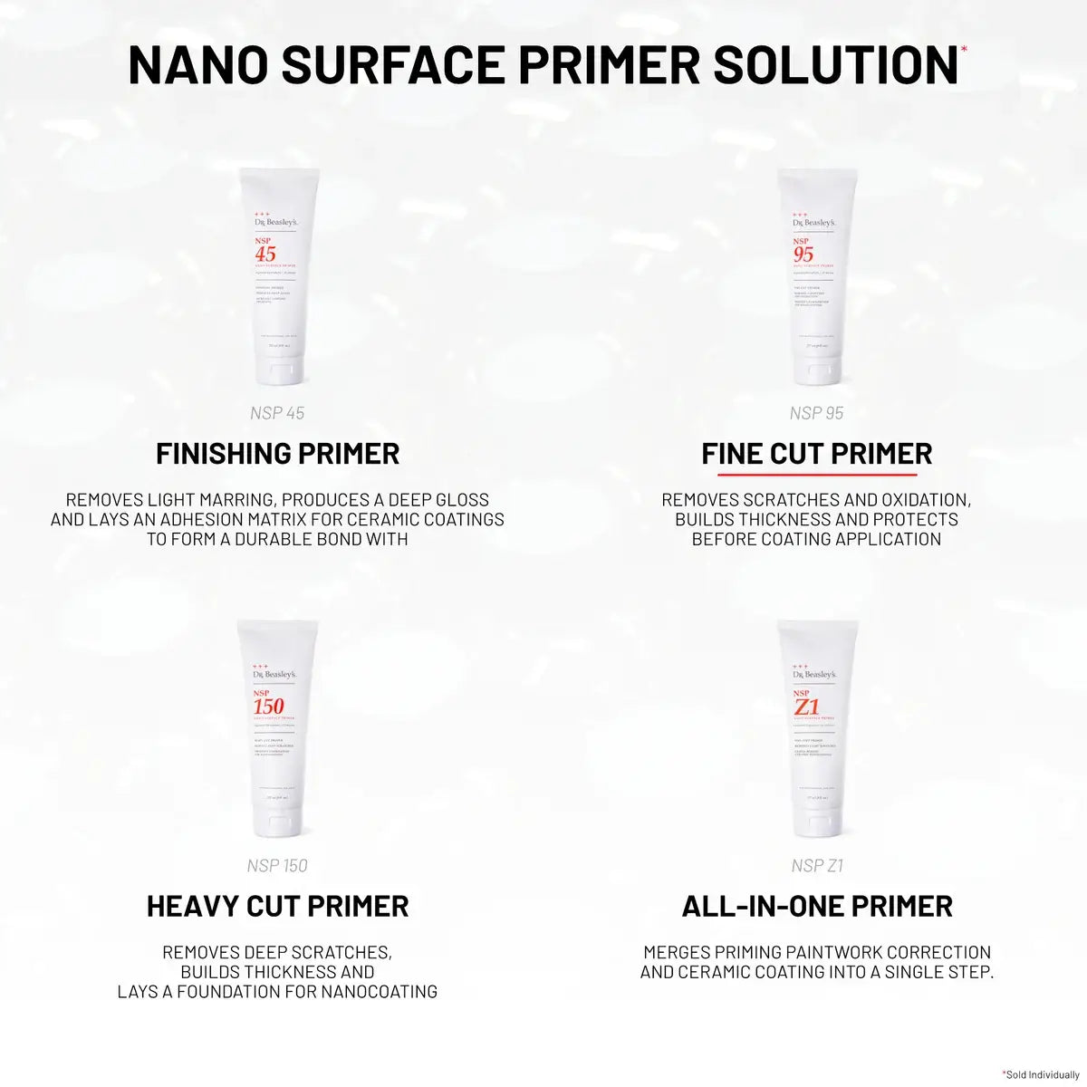 NSP 95