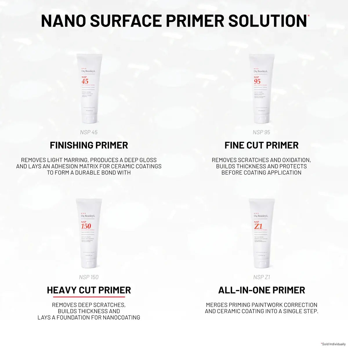NSP 150