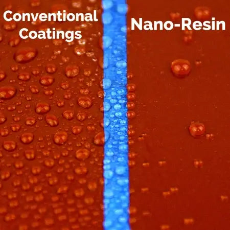 CERAMIC COATING | June 18th | Thursday 9am-2pm