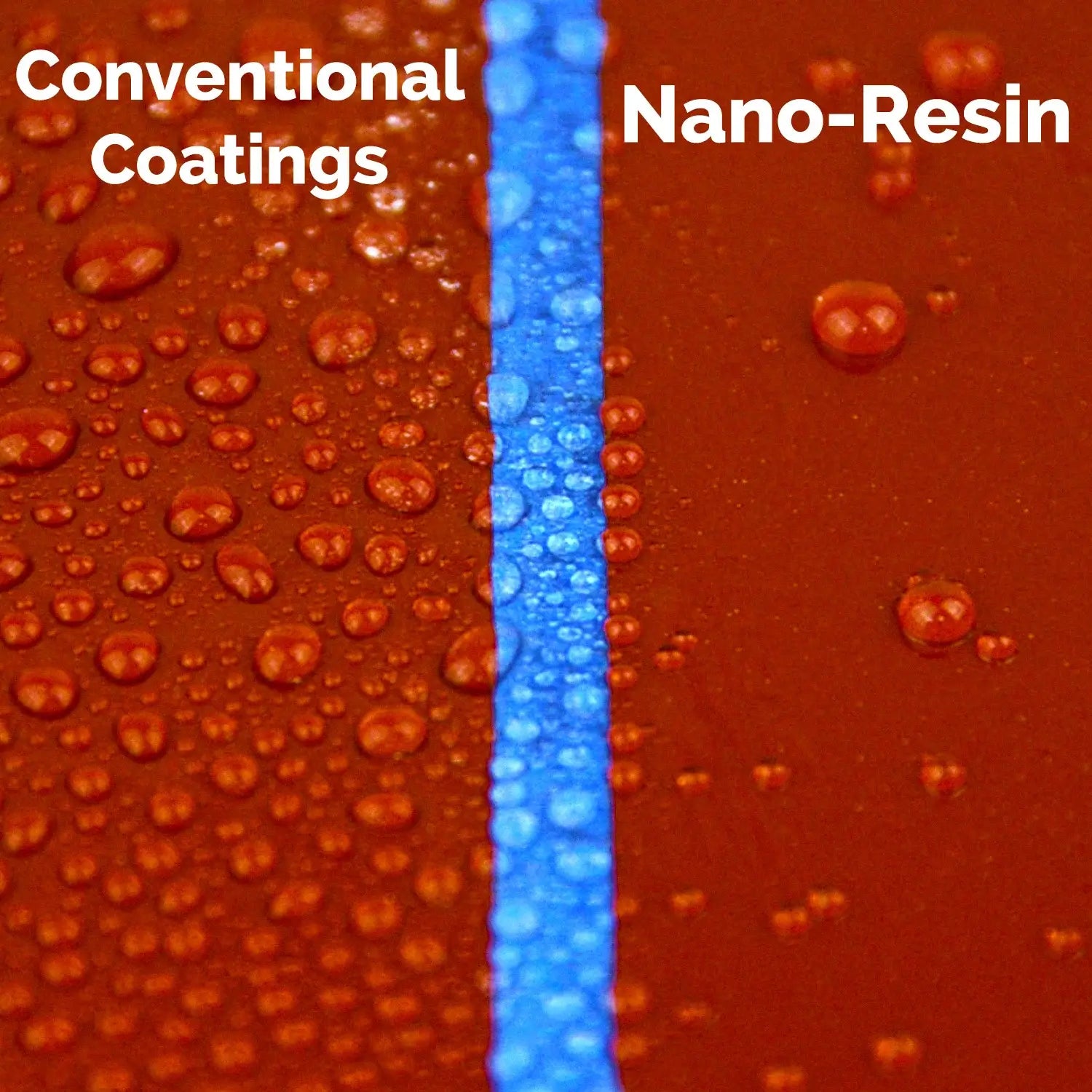 Nano-Resin Kit