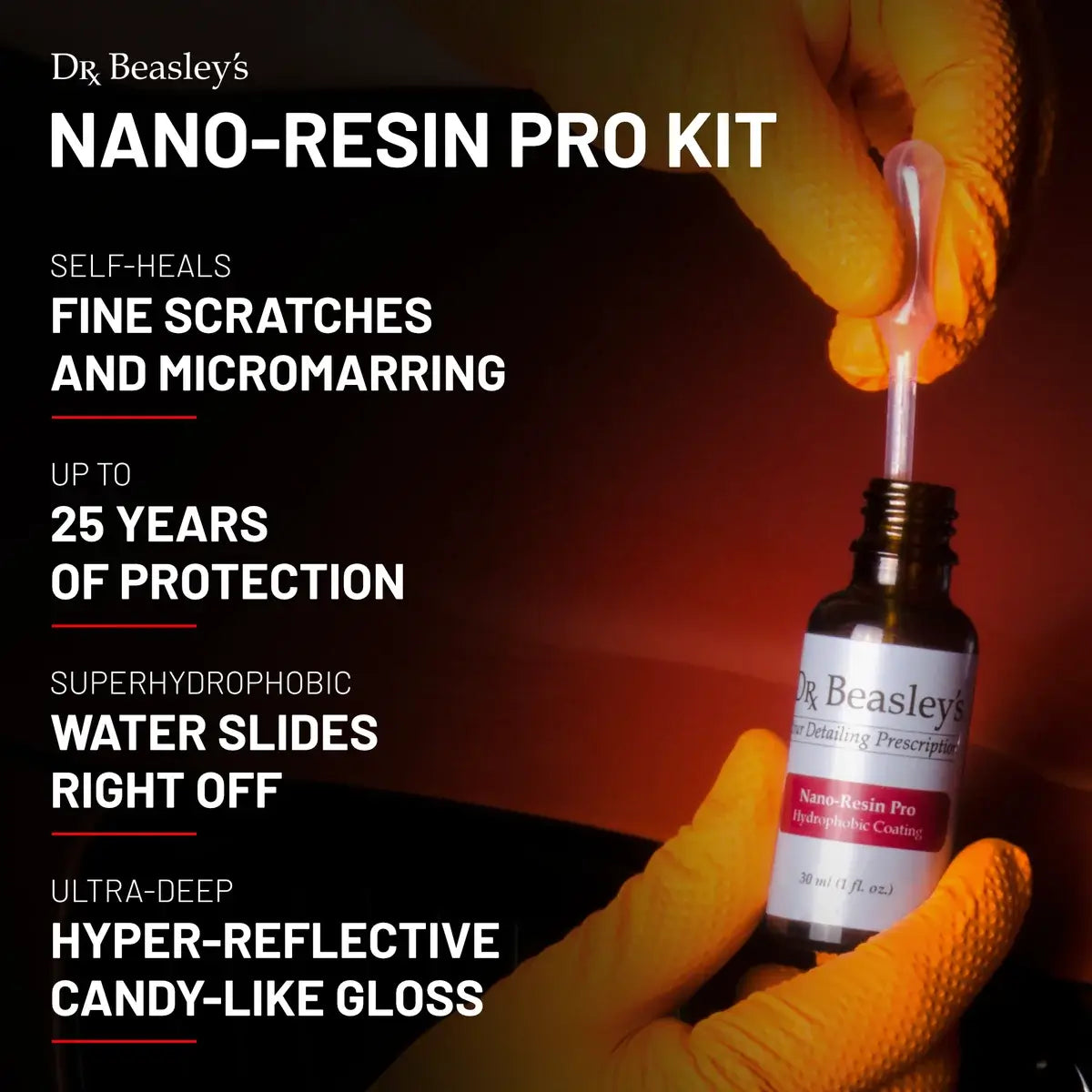 Nano-Resin Pro Kit