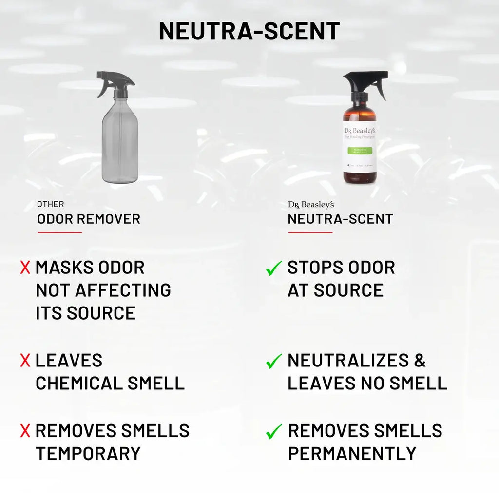 Neutra-Scent