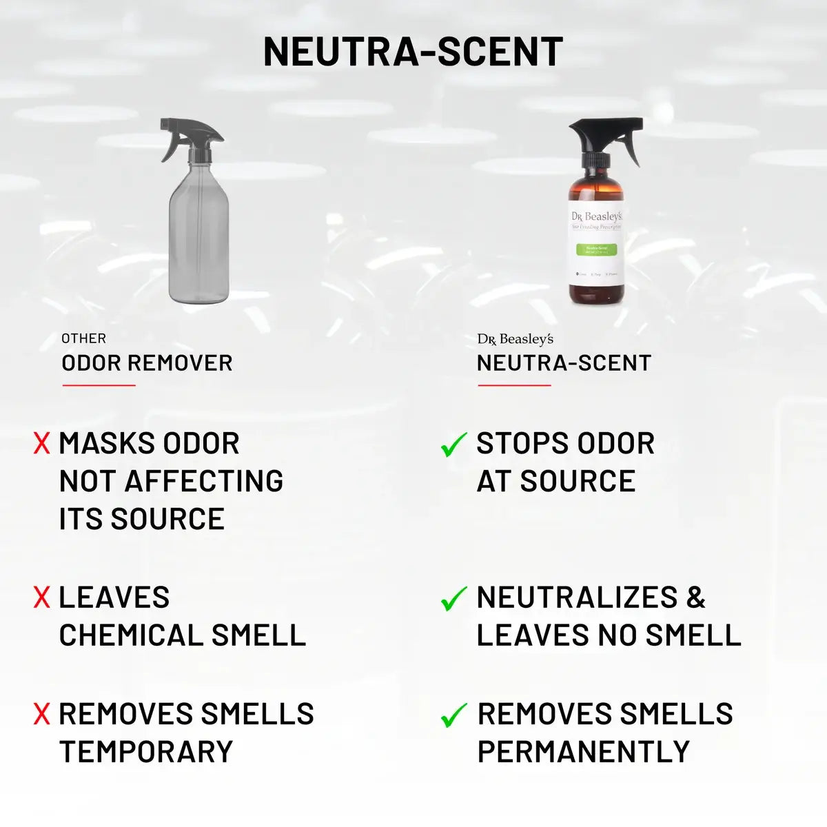 Neutra-Scent