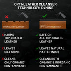Opti-Leather Cleanser