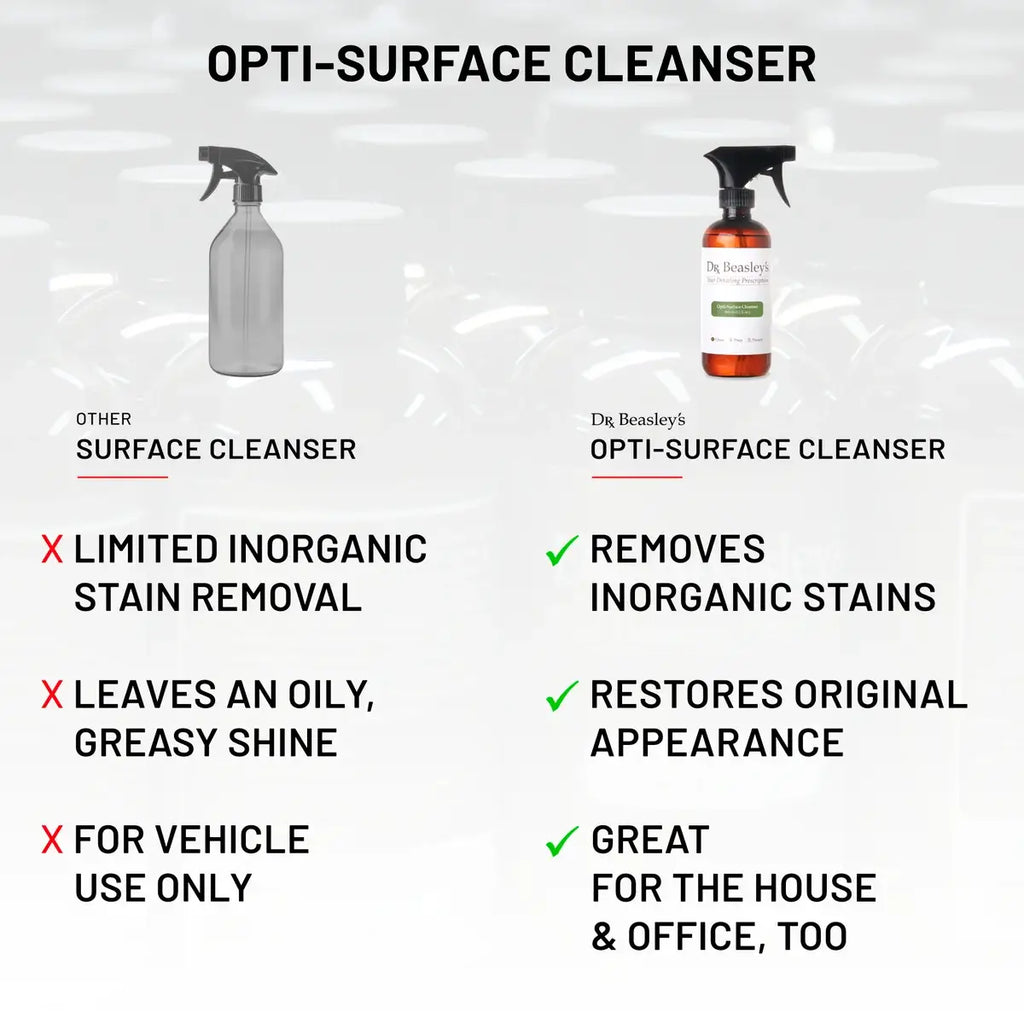 Opti-Surface Cleanser