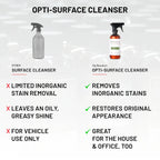 Opti-Surface Cleanser