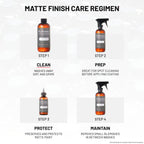 Matte Body Wash