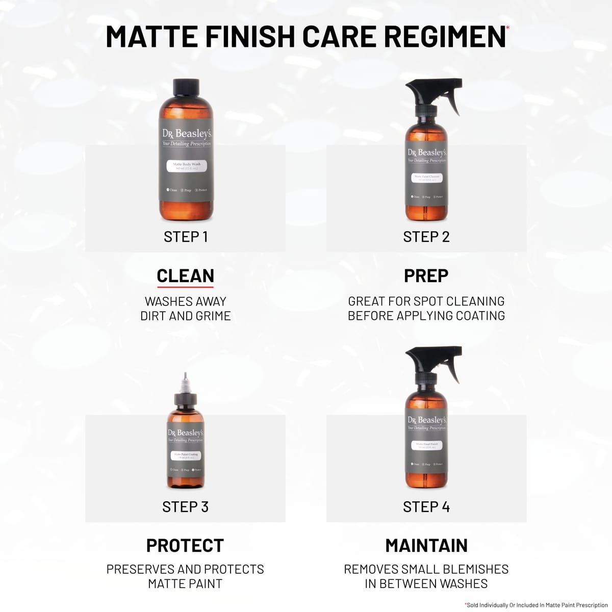 Matte Body Wash
