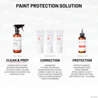 Prep Wash
