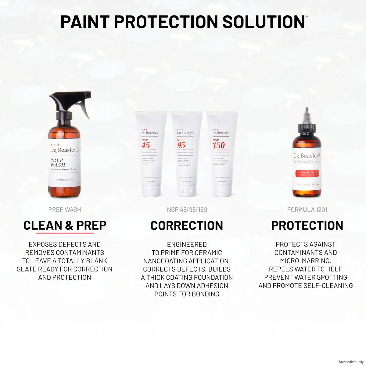 Prep Wash