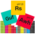 Element Label