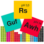 Element Label