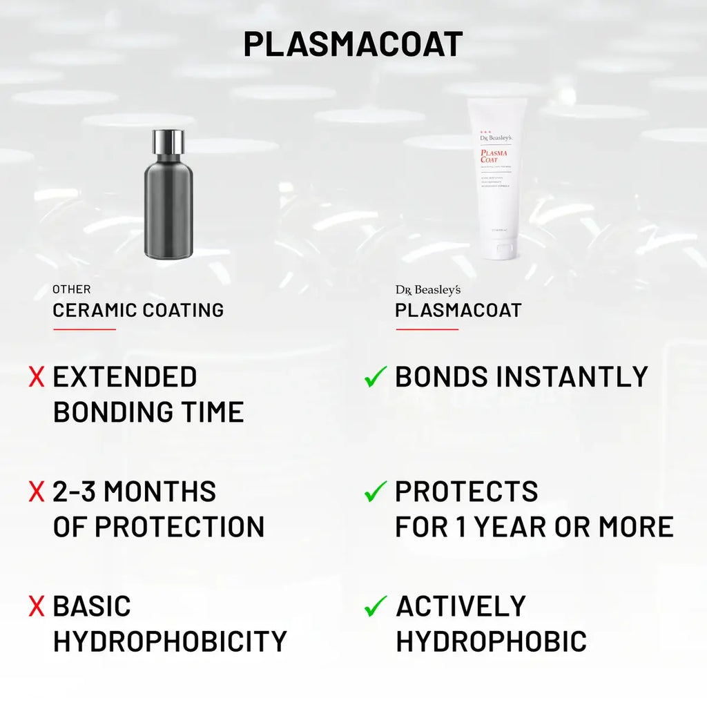 PlasmaCoat