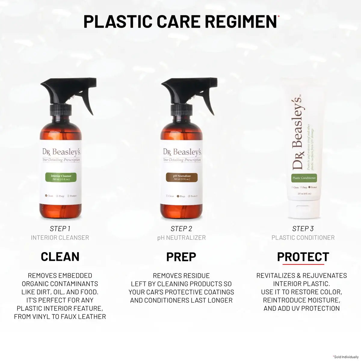 Plastic Conditioner