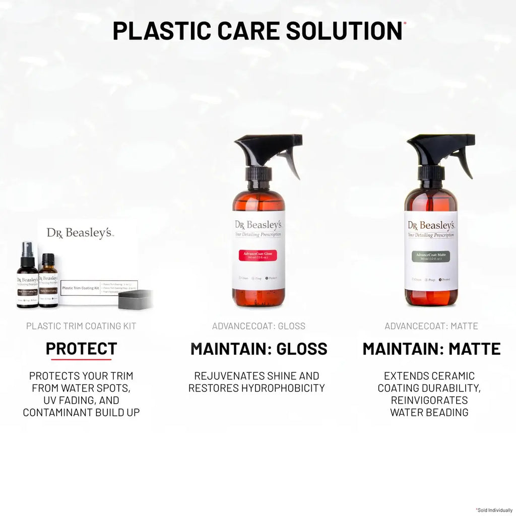 Plastic Trim Coating Kit