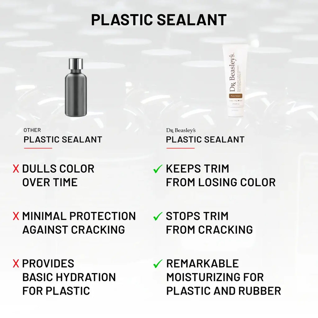 Plastic Sealant
