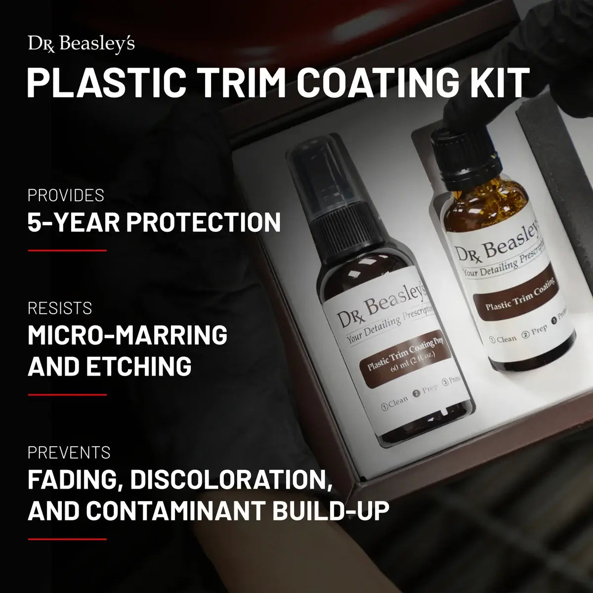 Plastic Trim Coating Kit