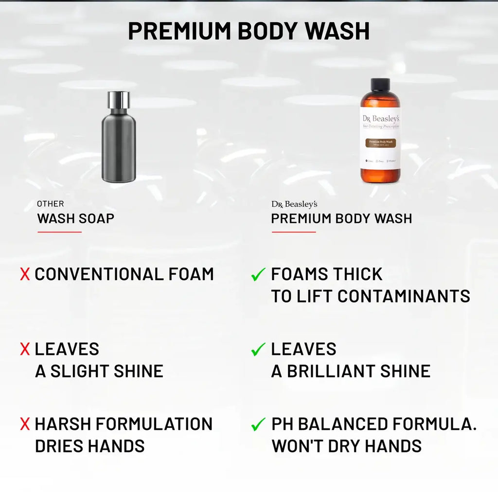 Premium Body Wash