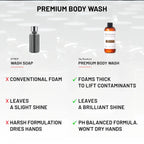 Premium Body Wash