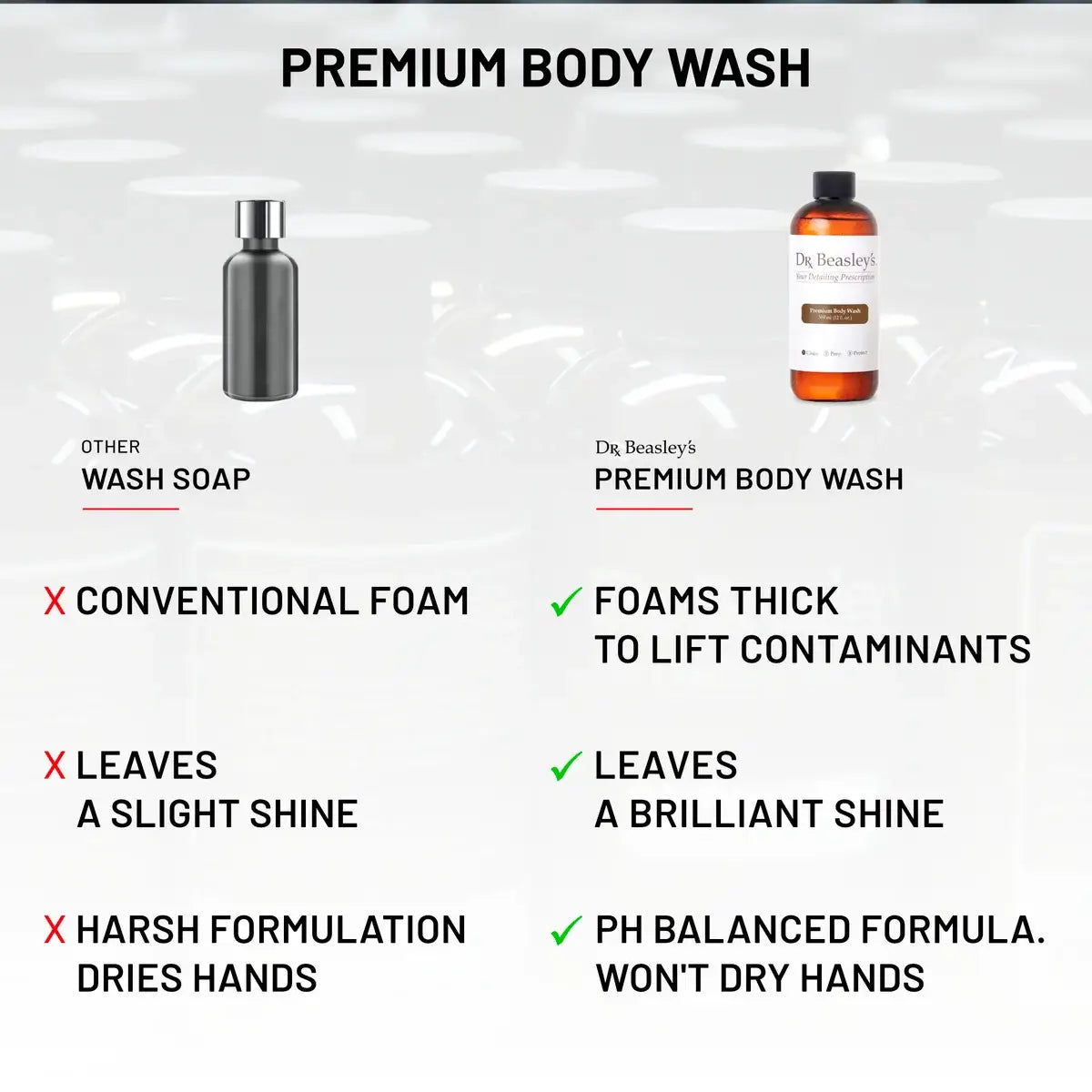 Premium Body Wash