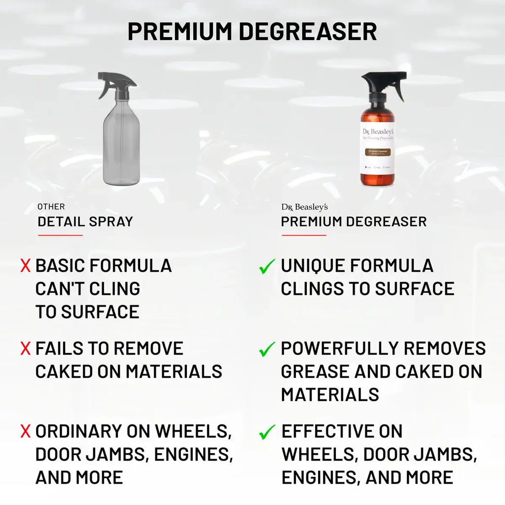 Premium Degreaser