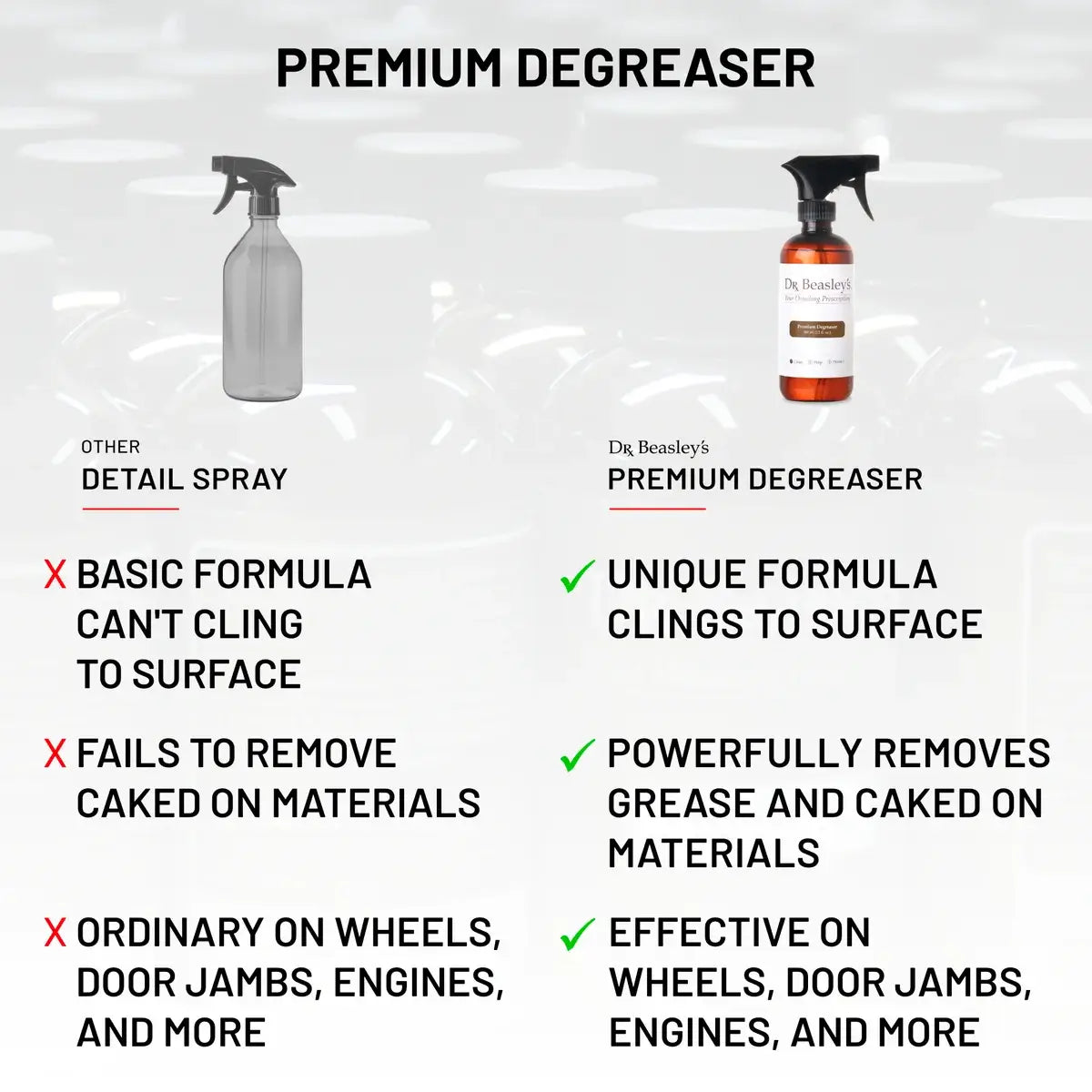 Premium Degreaser