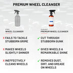 Premium Wheel Cleanser