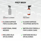 Prep Wash