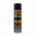 Raggtopp [Fabric Protectant]