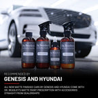 Matte Paint Prescription