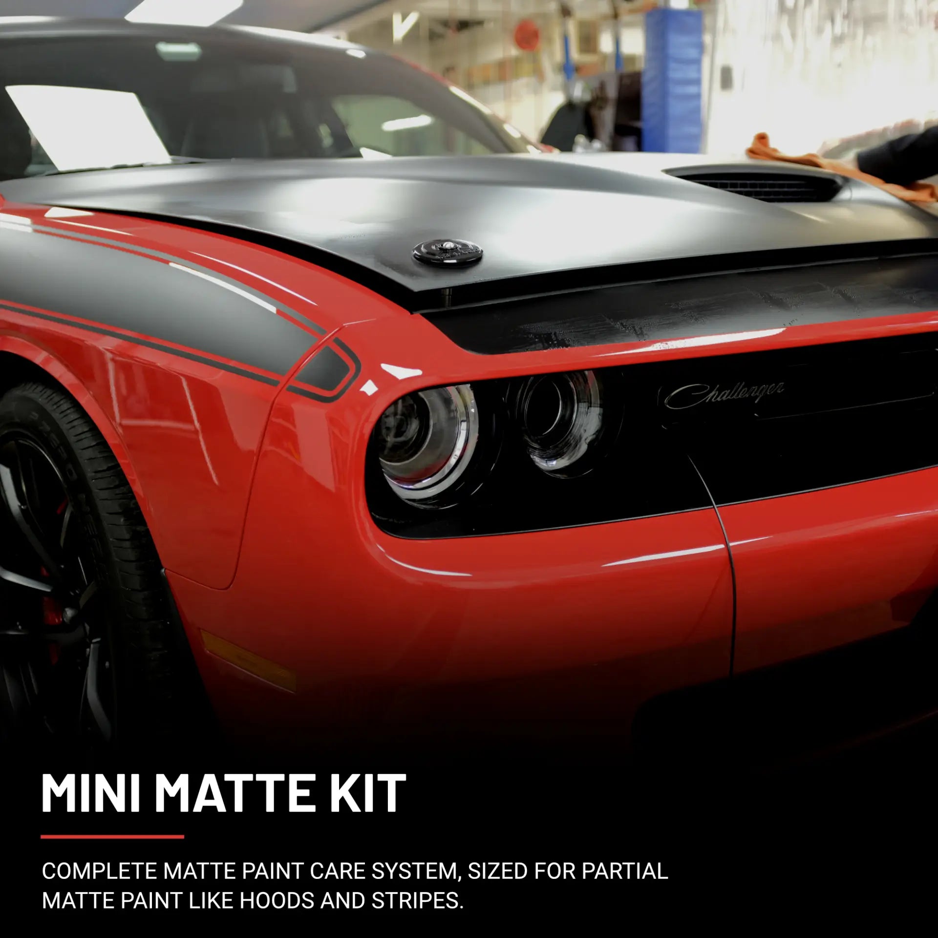 Mini Matte Kit