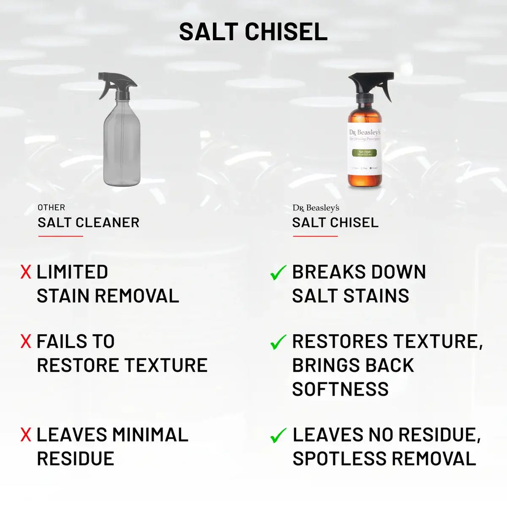 Salt Chisel