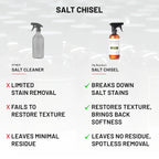 Salt Chisel